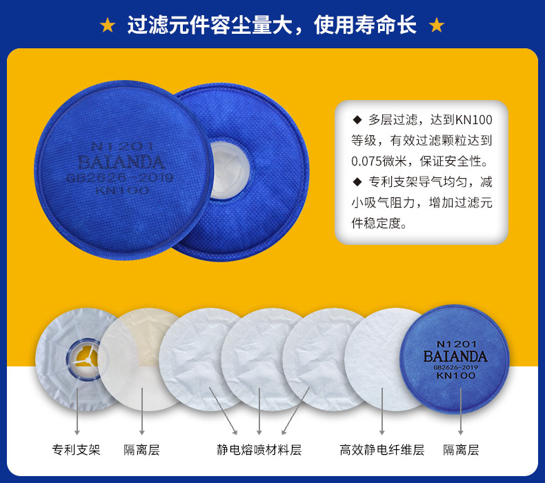 fcn1201-13 煤矿防尘口罩,防尘肺,防矽肺