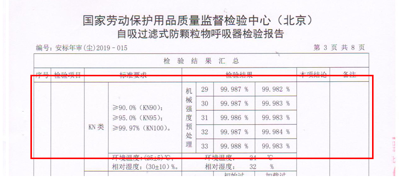 kn100 003 煤矿防尘口罩,防尘肺,防矽肺